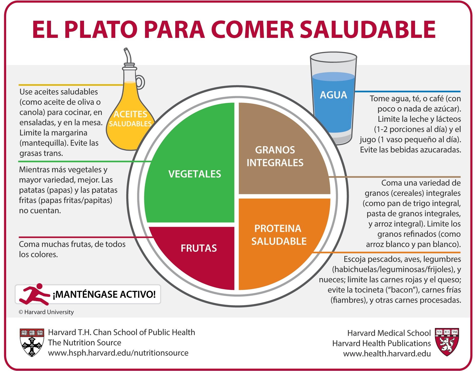 SORTEO NUTECO